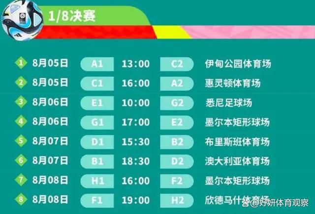 【比赛焦点瞬间】第23分钟，阿森纳连续攻势，热苏斯禁区内低射，这球被卡明斯基没收。